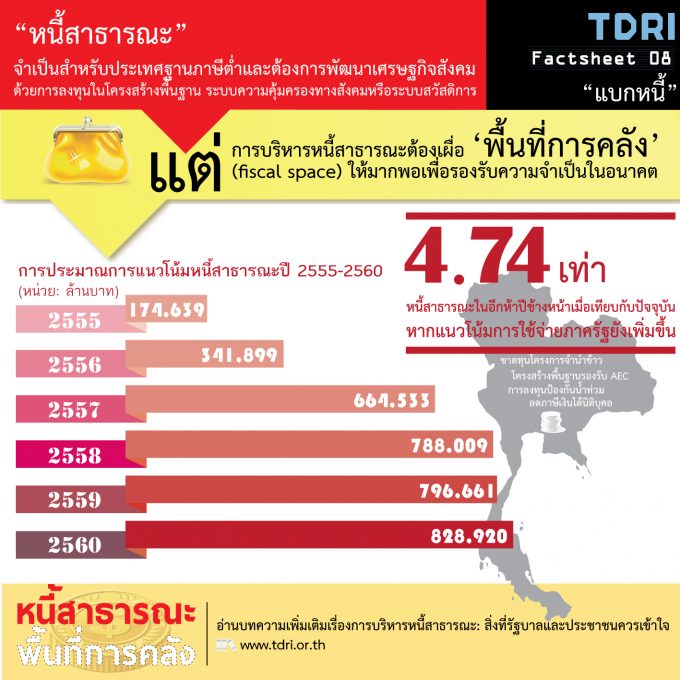 Factsheet-PubDept