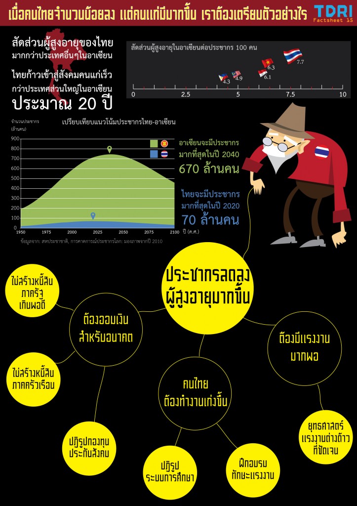 Factsheet15_ElderPop3